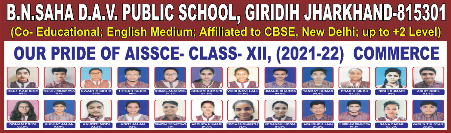 Our Pride CLASS-XII, (2021-22) COMMERCE