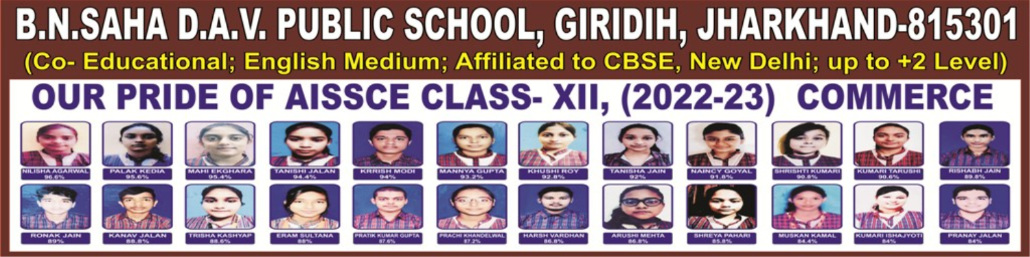 Our Pride CLASS-XII, (2022-23) COMMERCE