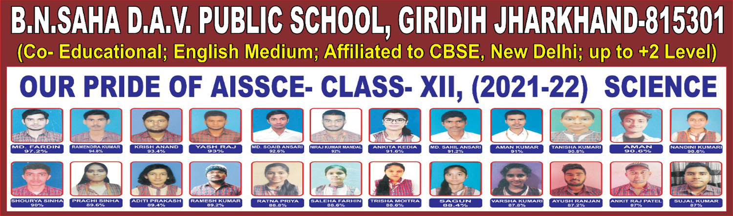 Our Pride of Class-XII, (2021-22) SCIENCE
